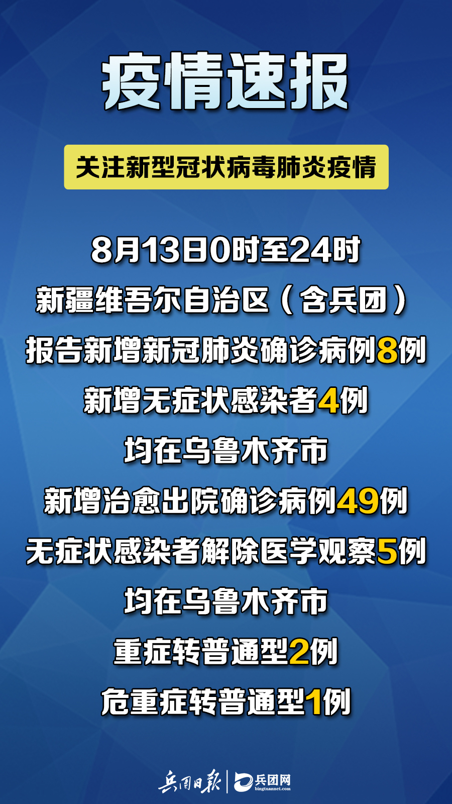 新襾蘭最新疫情，多方觀點(diǎn)分析與個(gè)人立場(chǎng)表達(dá)