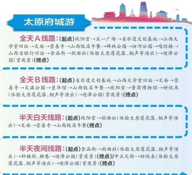 太原最新路線探索，自然美景之旅，追尋內(nèi)心平和與寧靜的旅程